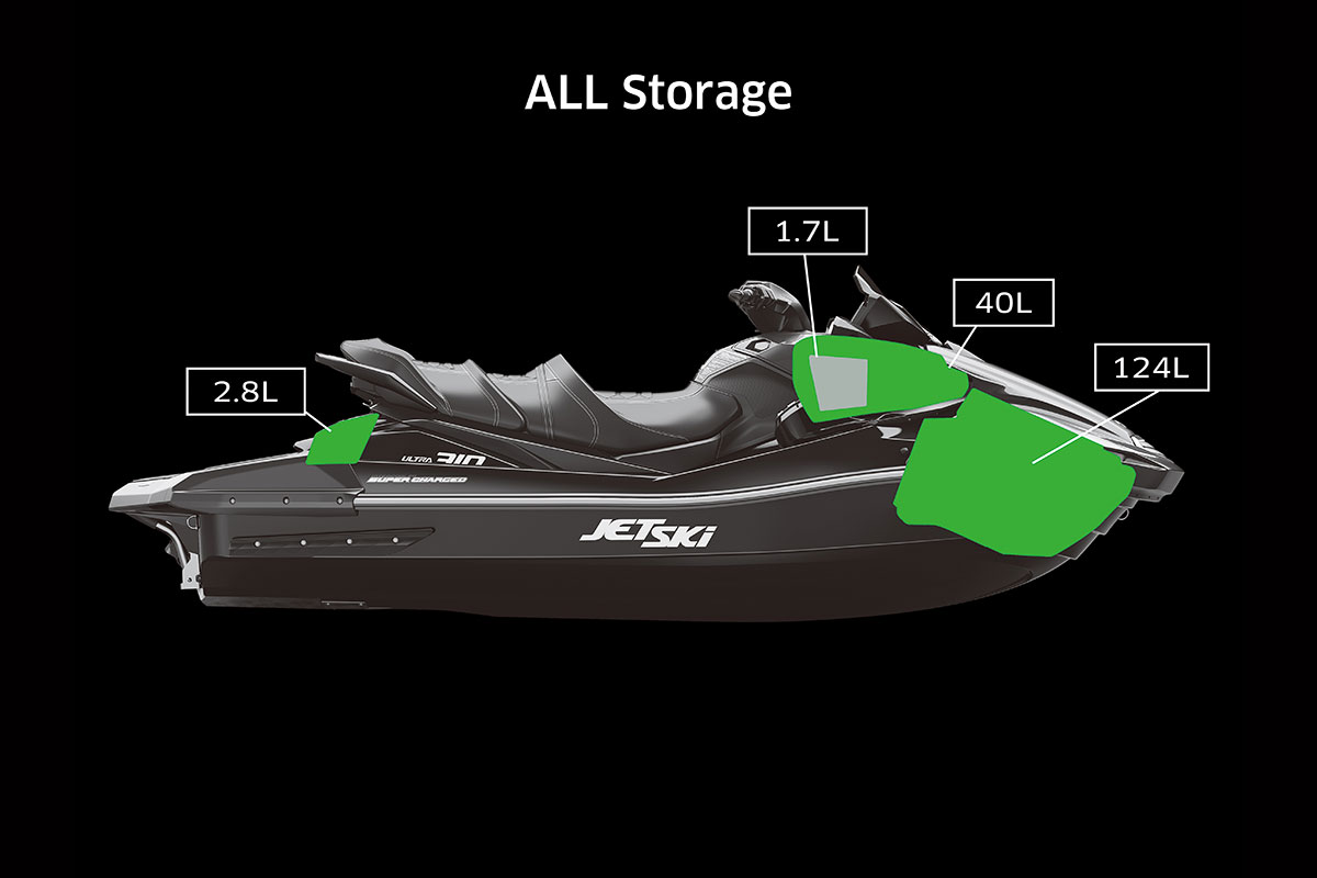 2022 JET SKI ULTRA 310LX-S
