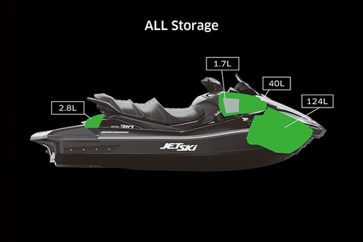 2022 JET SKI ULTRA 310LX
