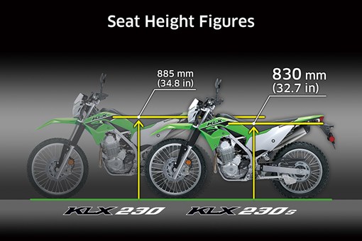 2023 KLX230