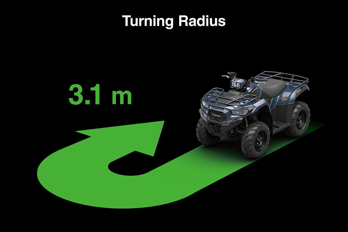 2025 BRUTE FORCE 450