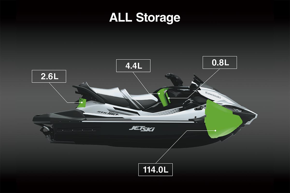 2026 JET SKI STX 160X