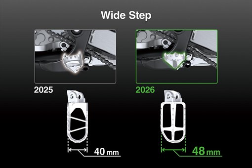 2026 KX112